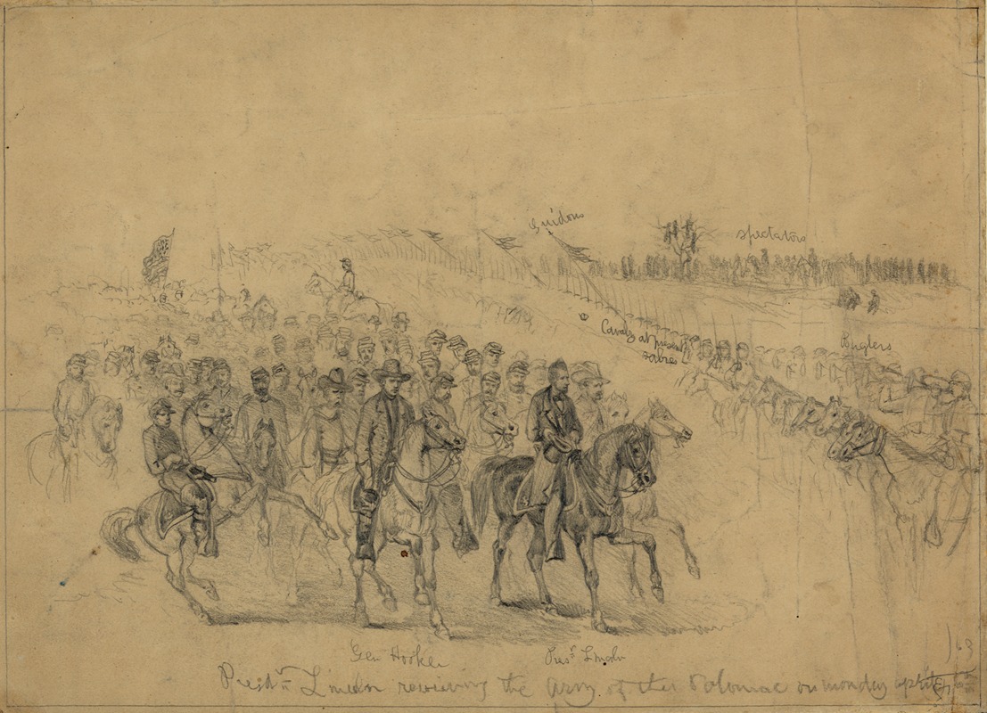 Edwin Forbes - President Lincoln reviewing the Army of the Potomac on Monday, April 6, 1863