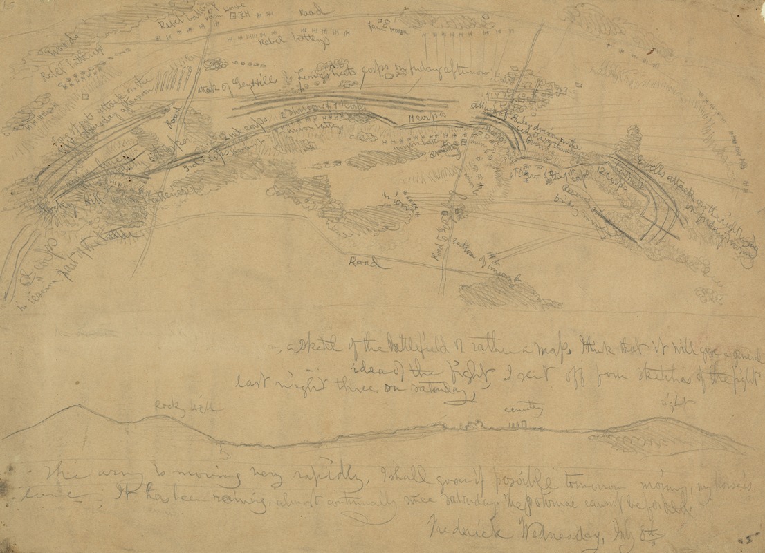 Edwin Forbes - Sketch map of the battle of Gettysburg, made while on the march toward Frederick, Md.