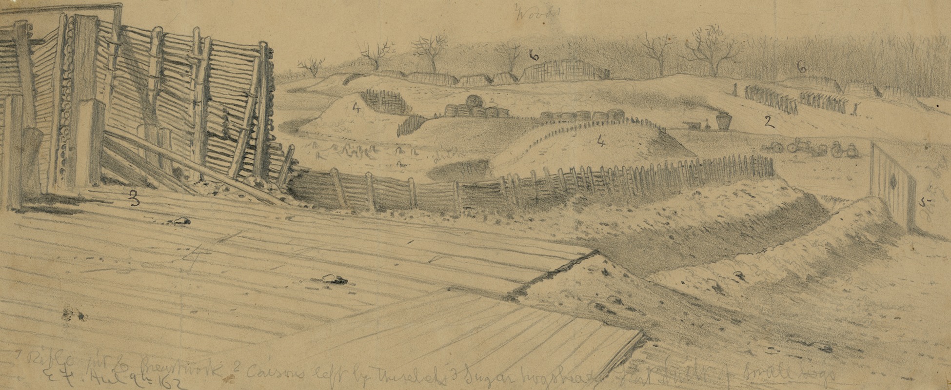 Edwin Forbes - The defenses of Manassas on the Orange and Alex. R.R. north of the station, looking S.E.