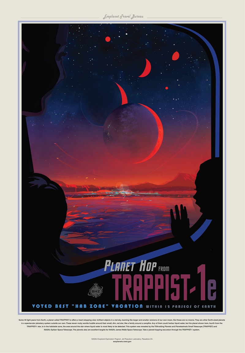 NASA - Trappist 1E