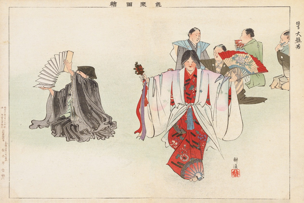 Kōgyo Tsukioka - Nōgaku zue, Pl.19