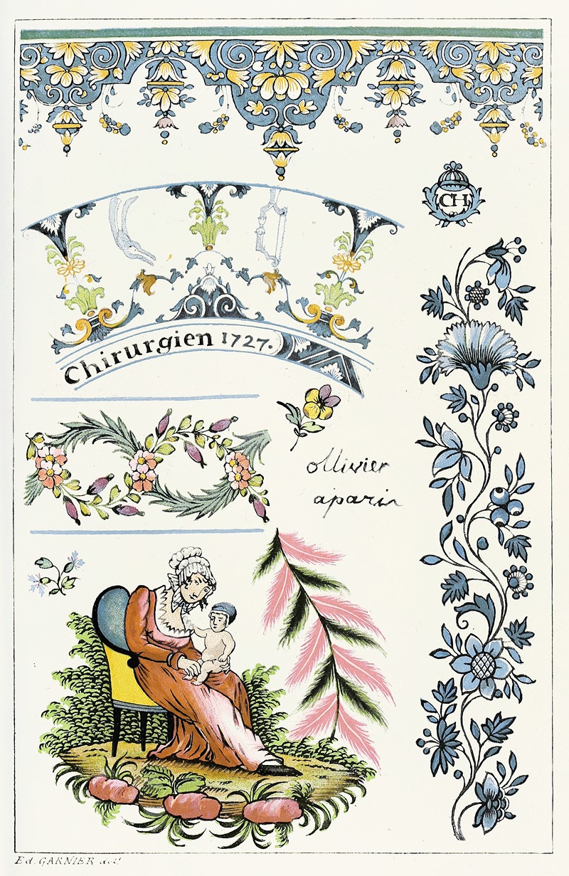 Edouard Garnier - Dictionnaire De La Céramique Pl.7