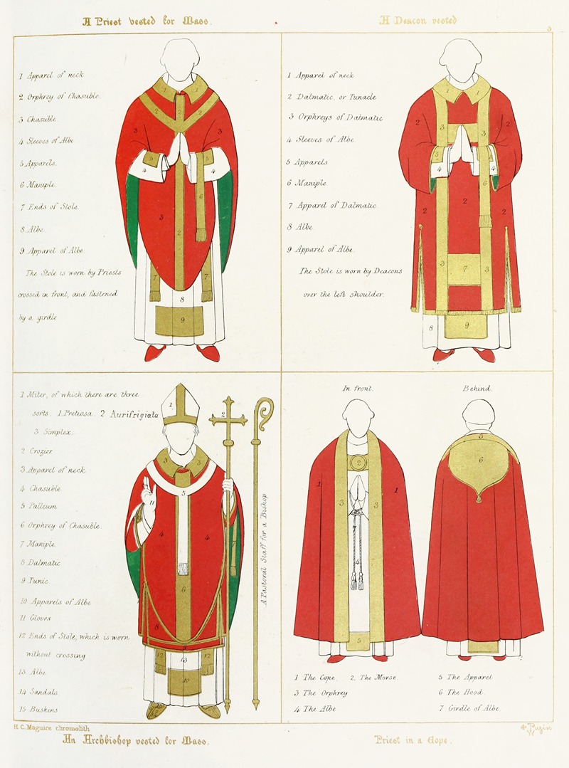 Augustus Pugin - The proper Names by which the various Vestments are distinguished