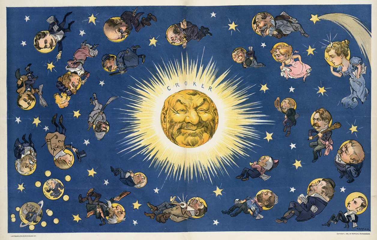 Udo Keppler - New York’s new solar system