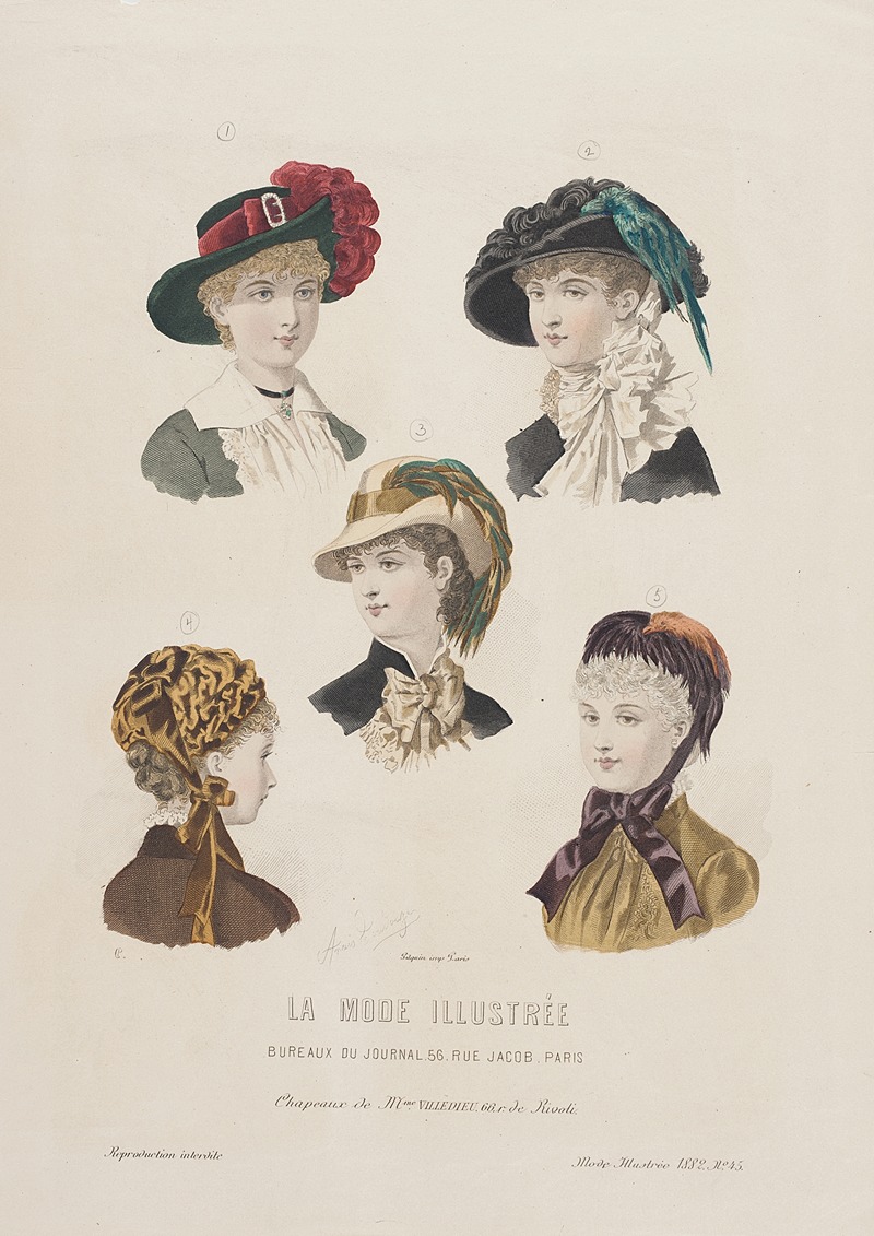 Anonymous - Fashion Plate for ‘La Mode Illustrée’