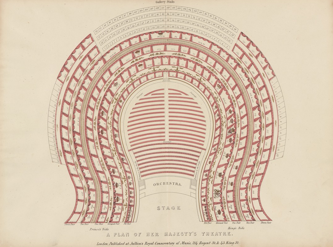 Anonymous - A plan of Her Majesty’s Theatre