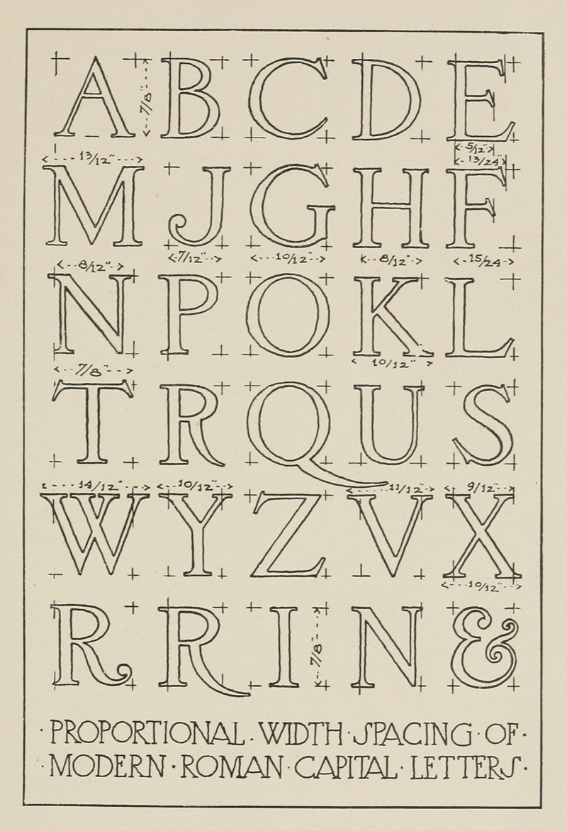 Frank Chouteau Brown - Width Proportions of Modern Roman Capitals