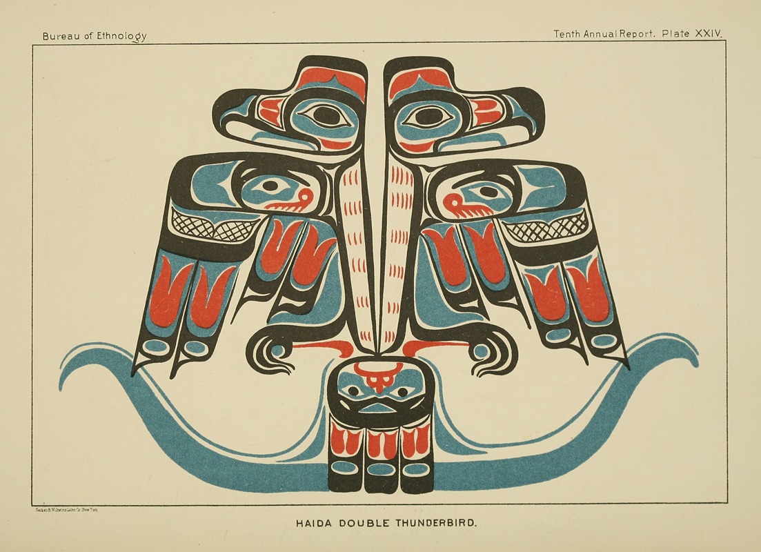 Garrick Mallery - Haida Double Thunderbird