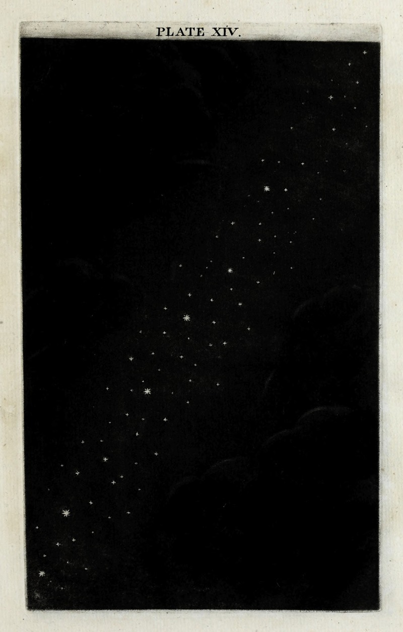 Thomas Wright - An original theory or new hypothesis of the universe, Plate XIV