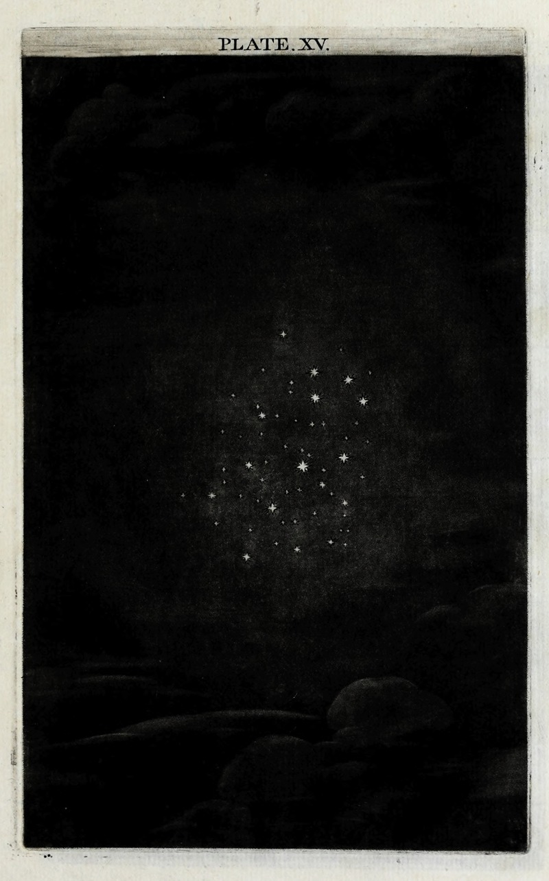 Thomas Wright - An original theory or new hypothesis of the universe, Plate XV
