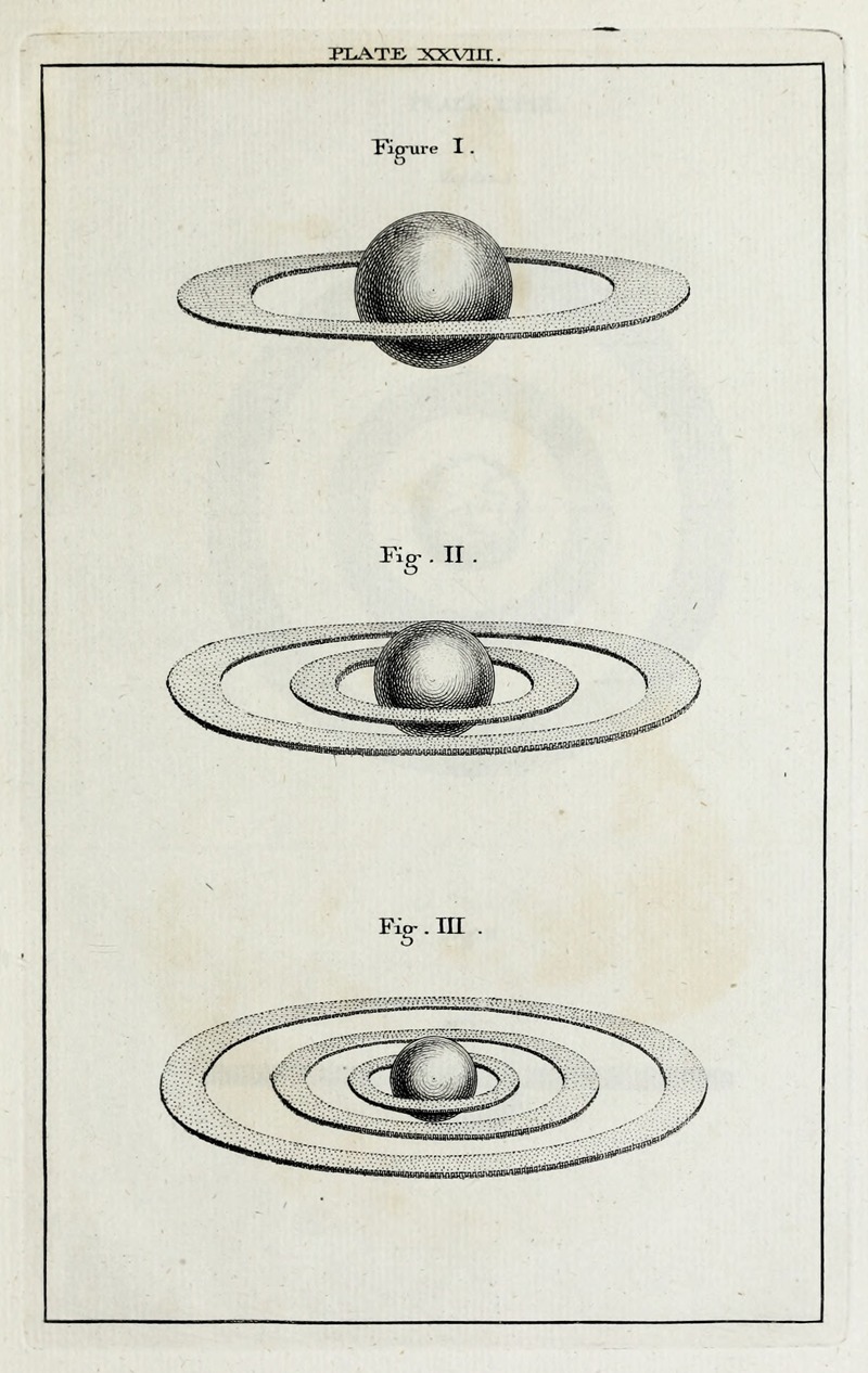 Thomas Wright - An original theory or new hypothesis of the universe, Plate XXVIII