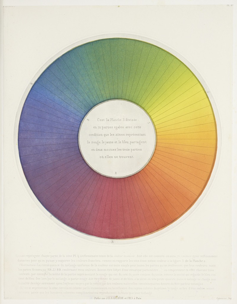 Michel Eugène Chevreul - Des couleurs et de leurs applications aux arts industriels à l’aide des cercles chromatiques pl 04