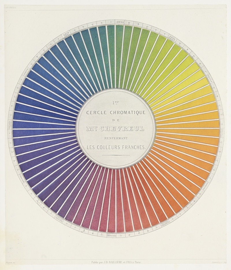 Michel Eugène Chevreul - Des couleurs et de leurs applications aux arts industriels à l’aide des cercles chromatiques pl 05