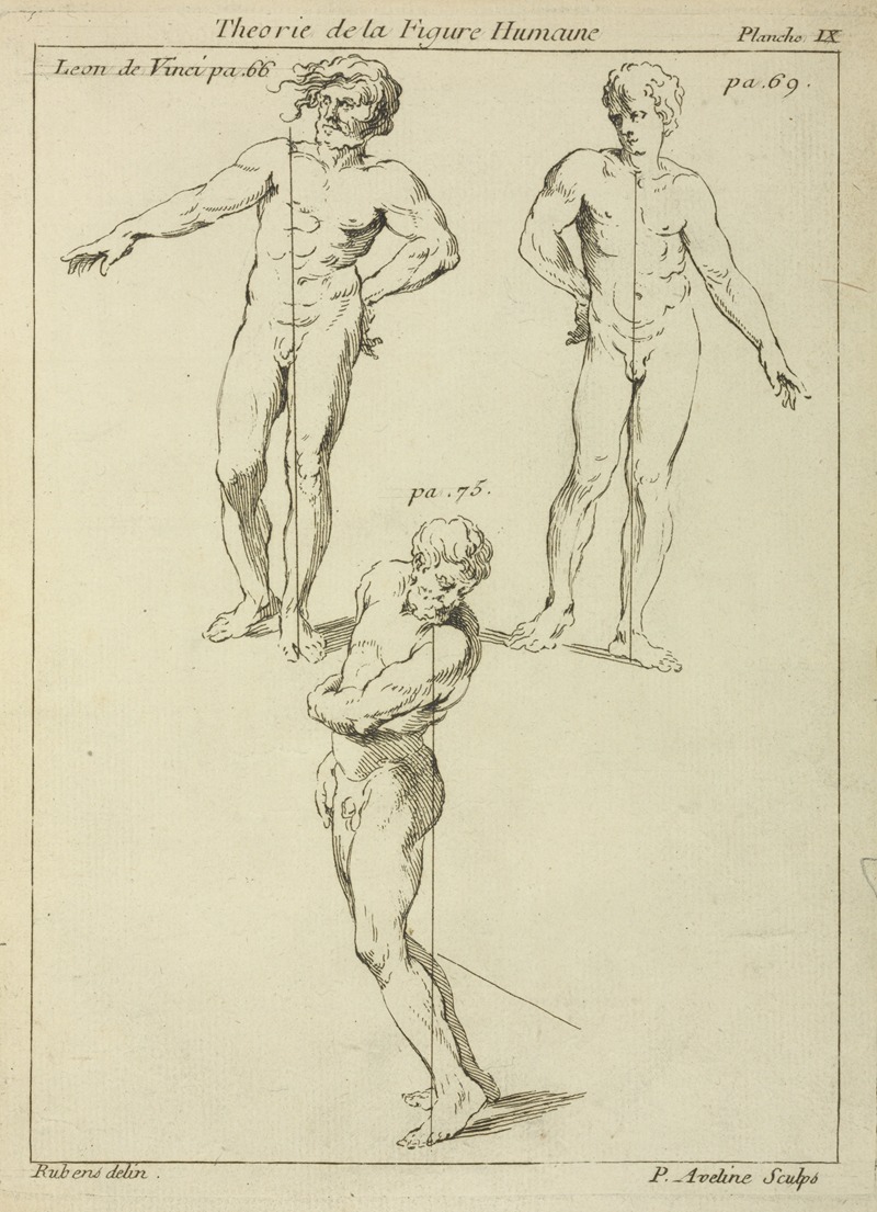 Peter Paul Rubens - Three studies of male figures