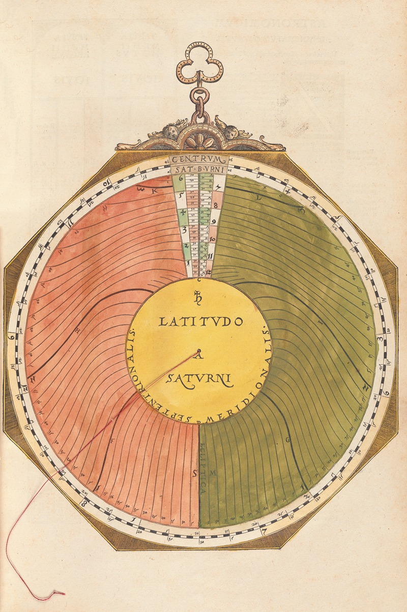 Petrus Apianus - Astronomicum cæsareum pl 005