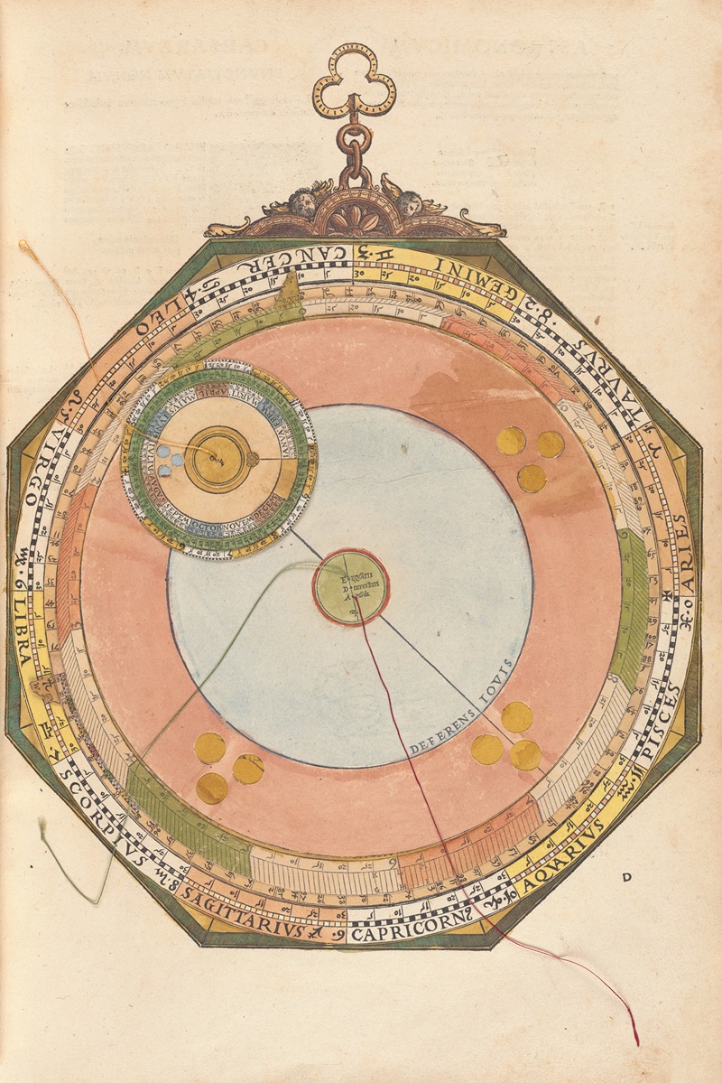 Petrus Apianus - Astronomicum cæsareum pl 006