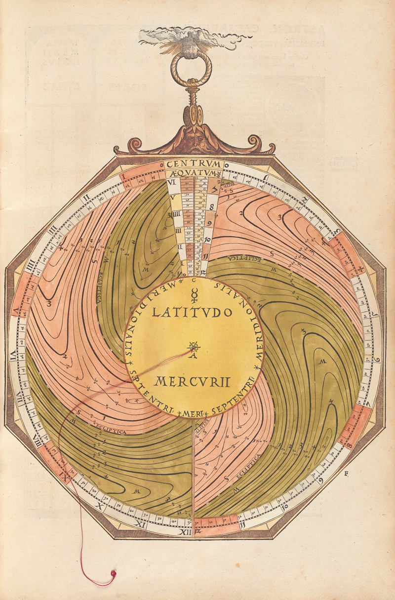 Petrus Apianus - Astronomicum cæsareum pl 014