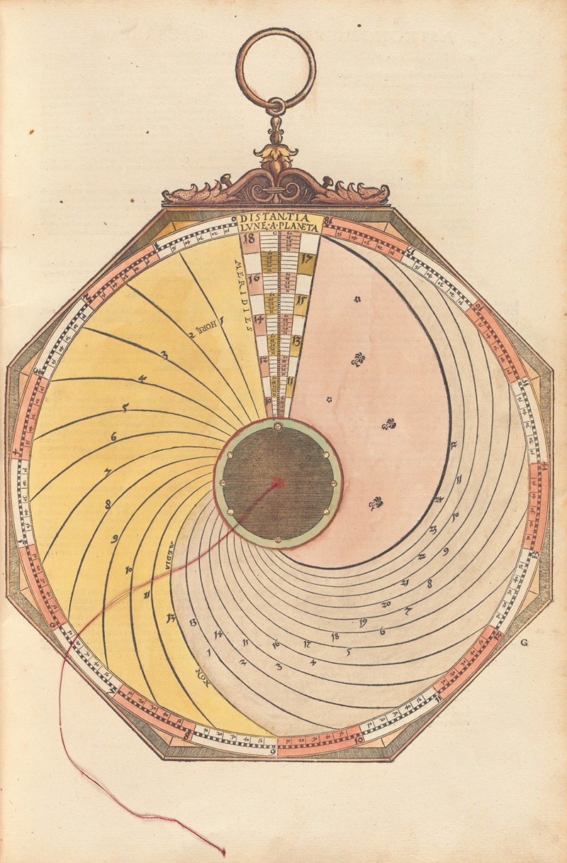 Petrus Apianus - Astronomicum cæsareum pl 018