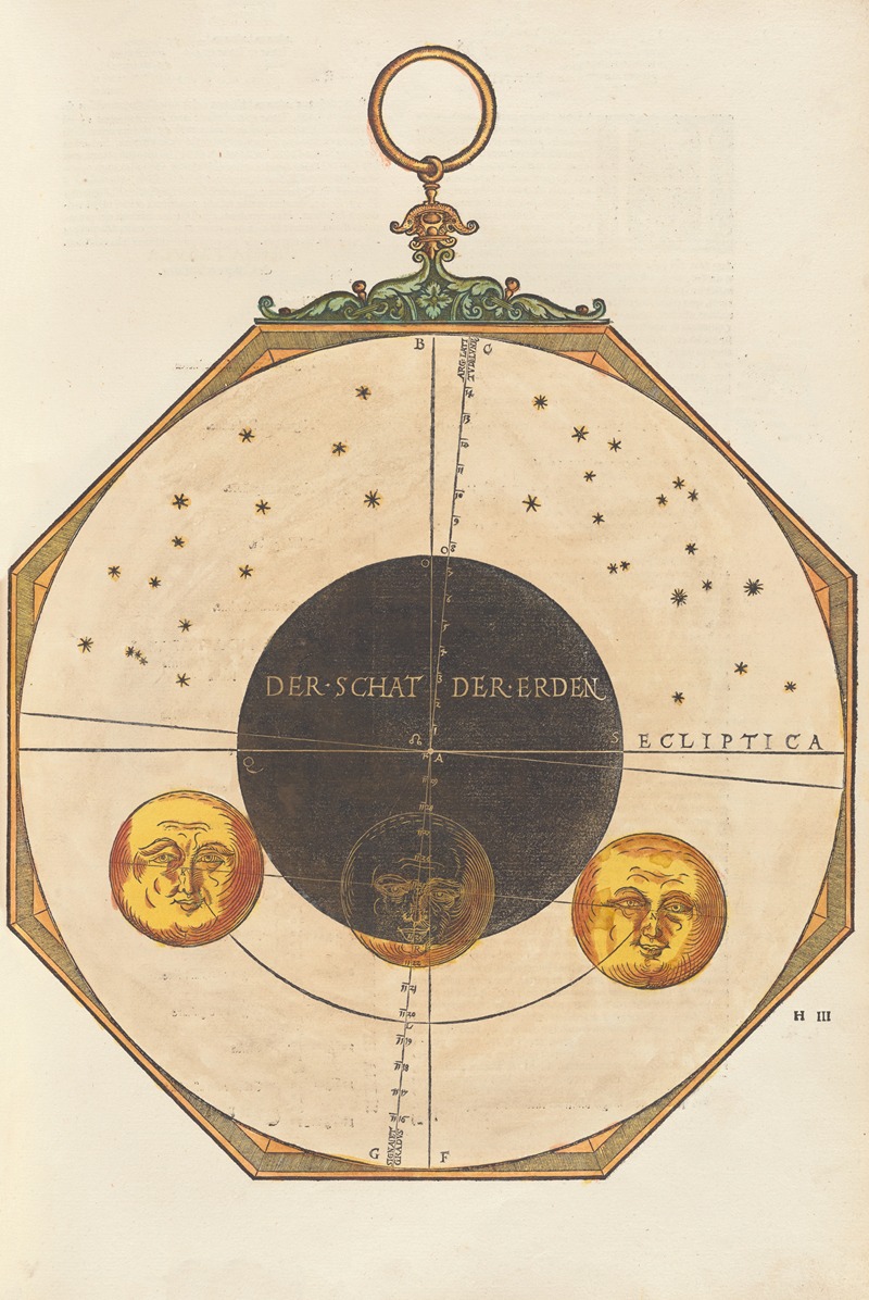 Petrus Apianus - Astronomicum cæsareum pl 025