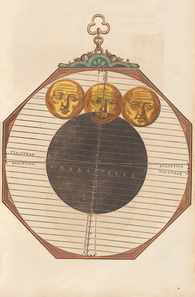 Petrus Apianus - Astronomicum cæsareum pl 026