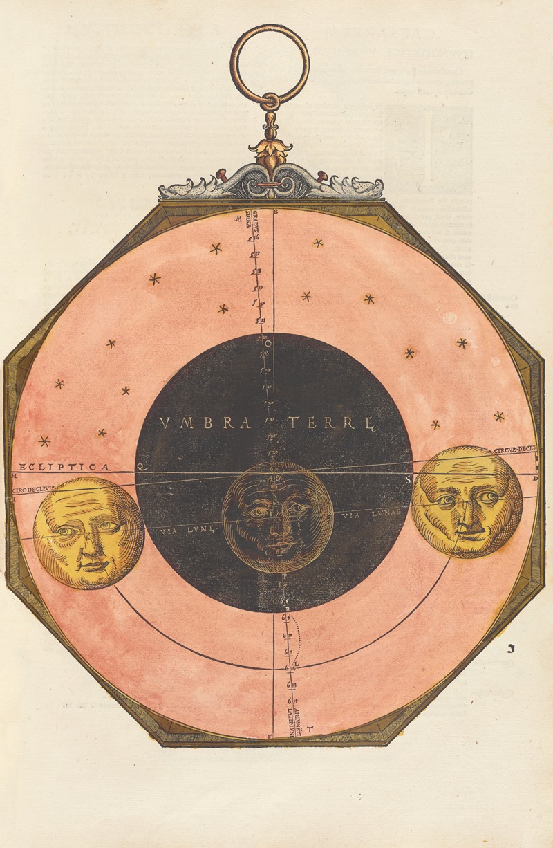 Petrus Apianus - Astronomicum cæsareum pl 027
