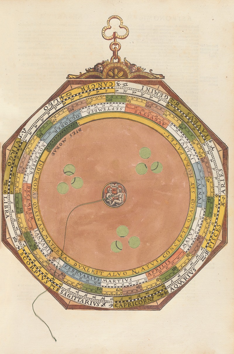 Petrus Apianus - Astronomicum cæsareum pl 030
