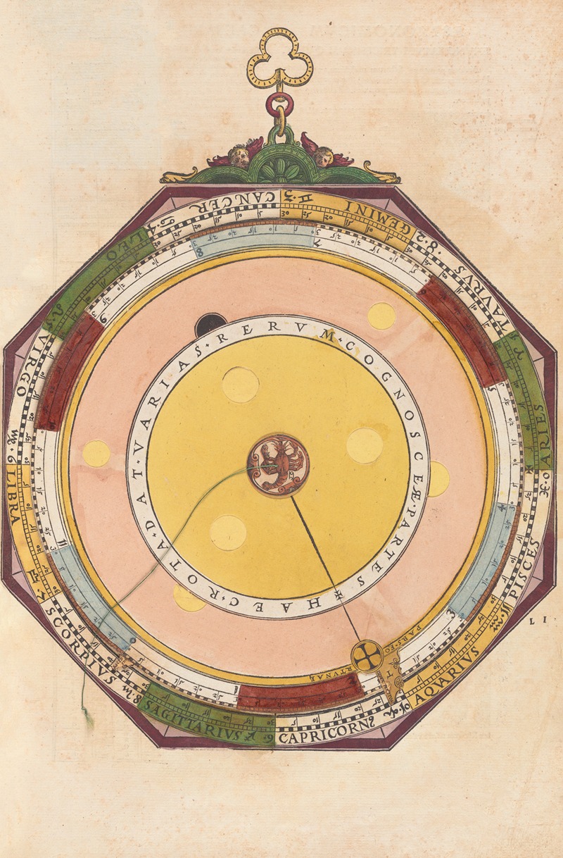 Petrus Apianus - Astronomicum cæsareum pl 031