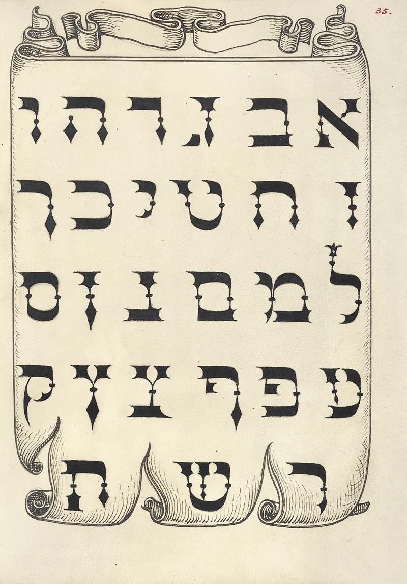 Joris Hoefnagel - The Hebrew Alphabet
