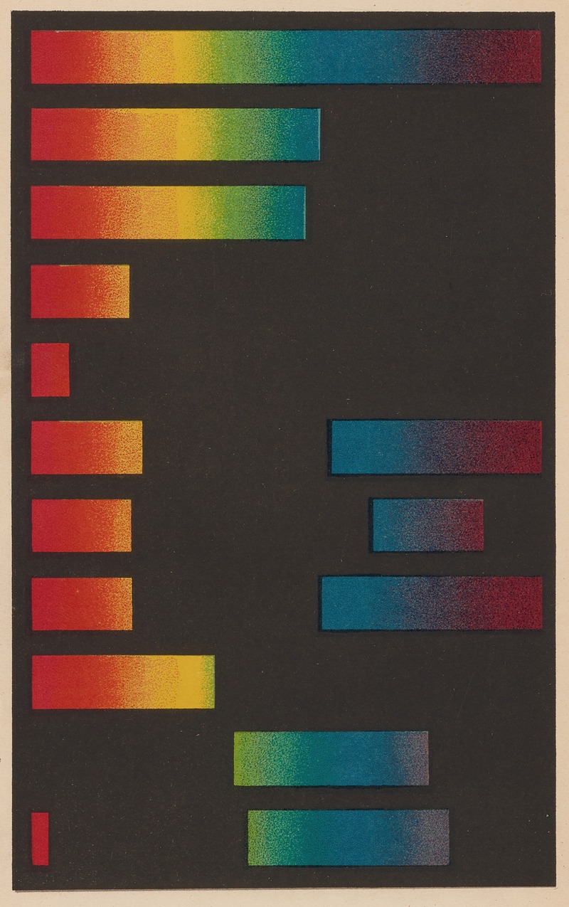 George Henry Hurst - Colour: A Handbook of the Theory of Colour Pl.1