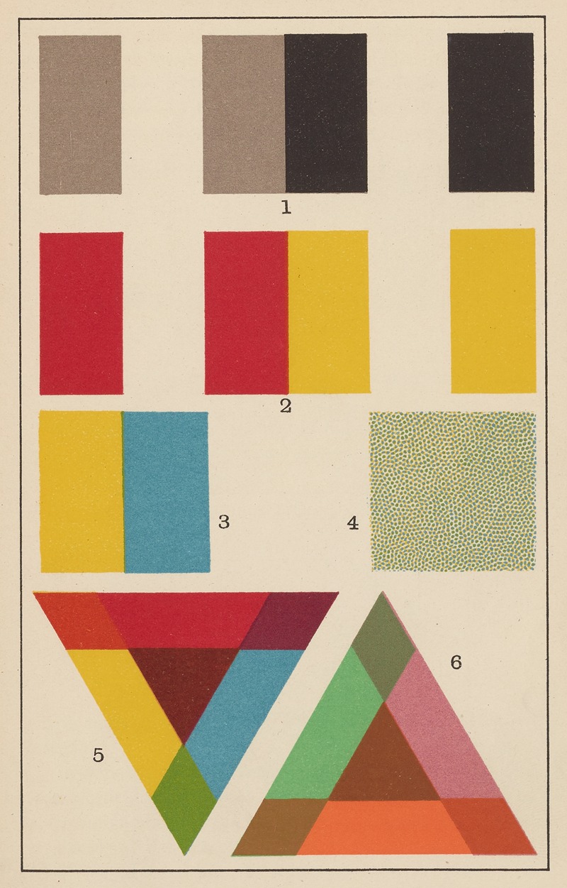George Henry Hurst - Colour: A Handbook of the Theory of Colour Pl.4