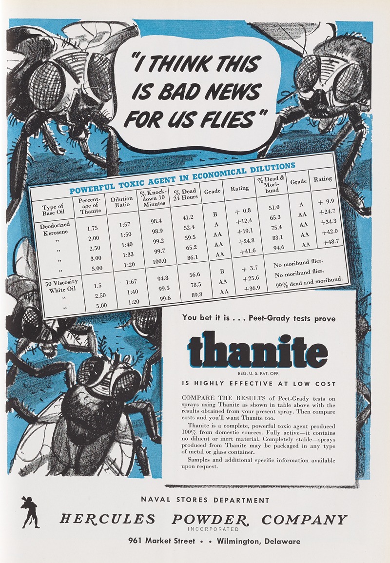 Hercules Incorporated - Advertisement for Hercules Thanite