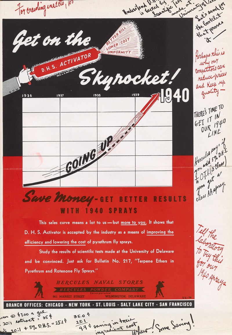 Hercules Incorporated - Save Money-Get Better Results with 1940 Sprays