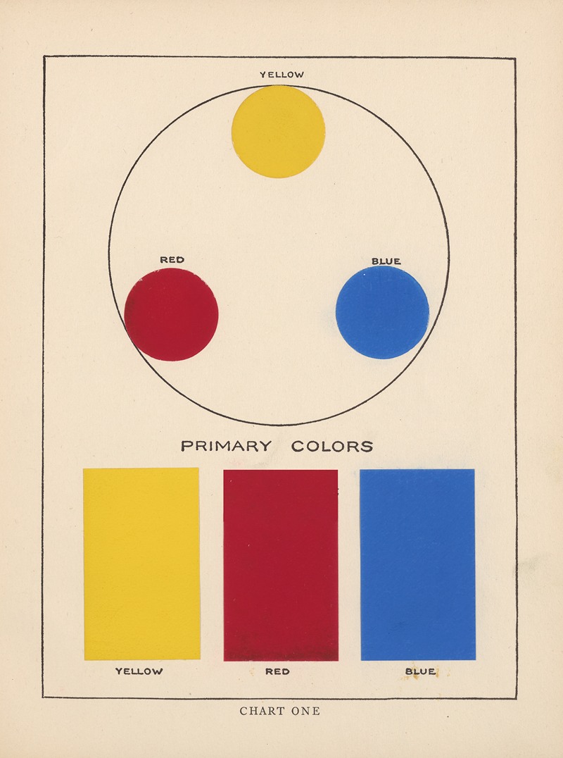 Bonnie E. Snow - The Theory and Practice of Color Pl.02