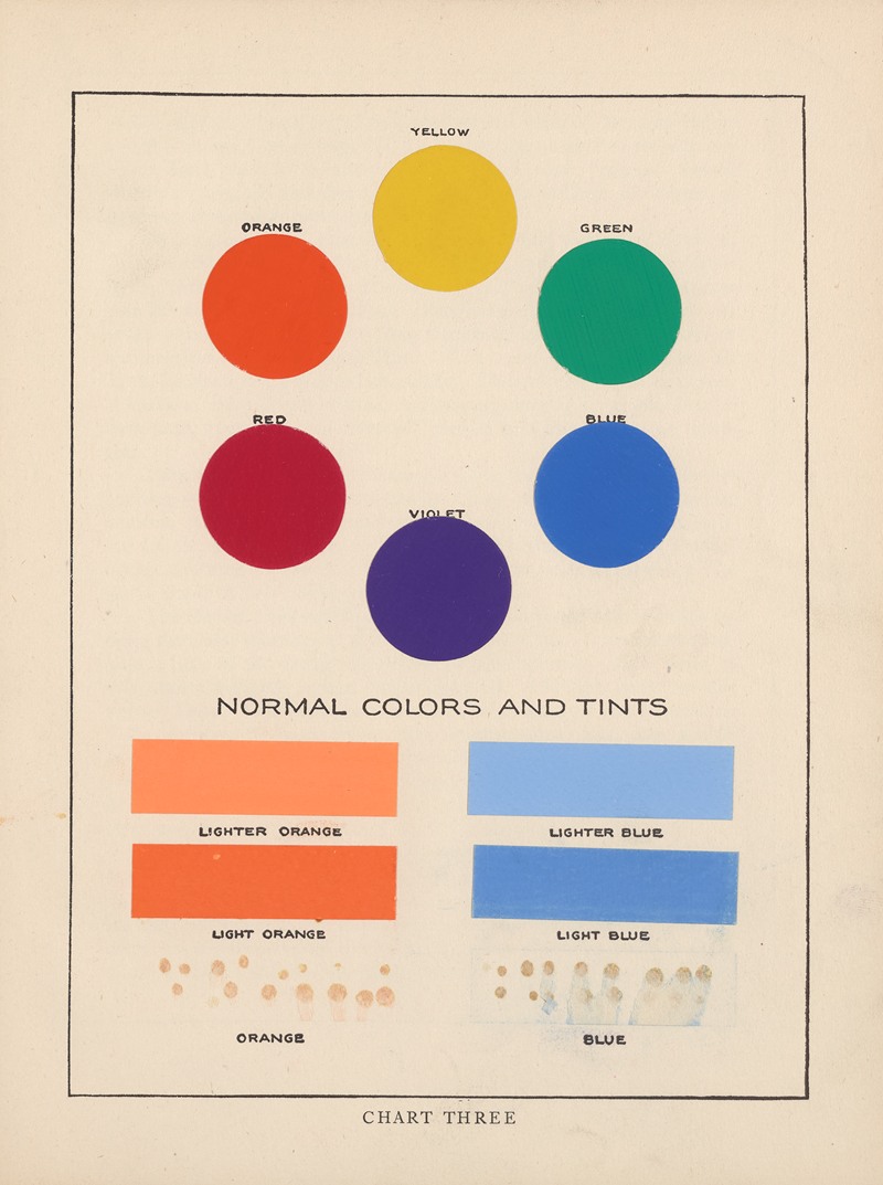 Bonnie E. Snow - The Theory and Practice of Color Pl.04