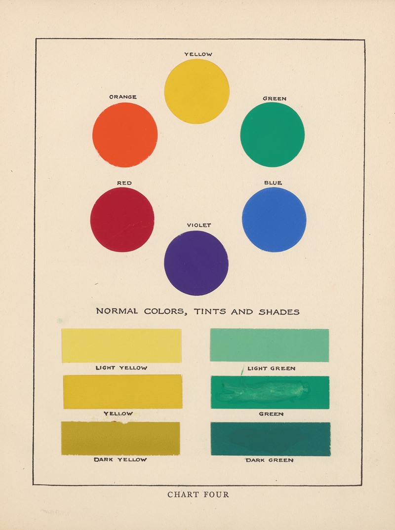 The Theory and Practice of Color Pl.05 by Bonnie E. Snow - Artvee