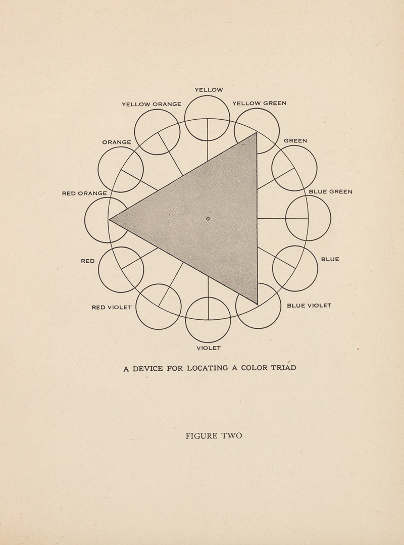 Bonnie E. Snow - The Theory and Practice of Color Pl.10