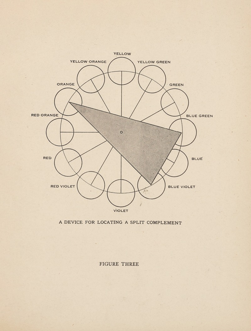 Bonnie E. Snow - The Theory and Practice of Color Pl.11