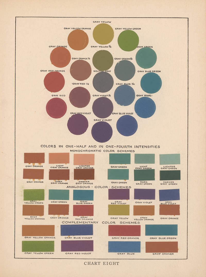 Bonnie E. Snow - The Theory and Practice of Color Pl.13