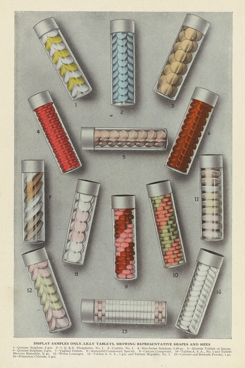 Eli Lilly & Company - Display samples only, Lilly Tablets