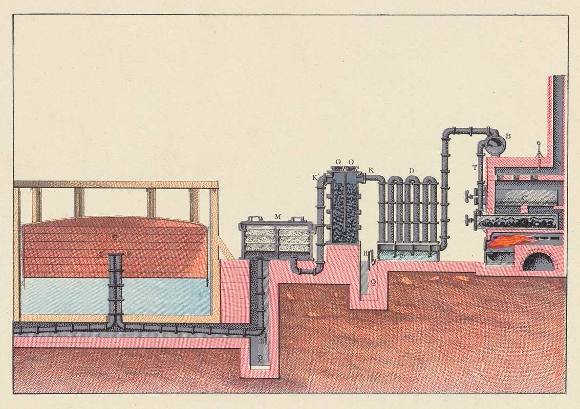 John Howard Appleton - Section to show the processes of the manufacture of illuminating gas