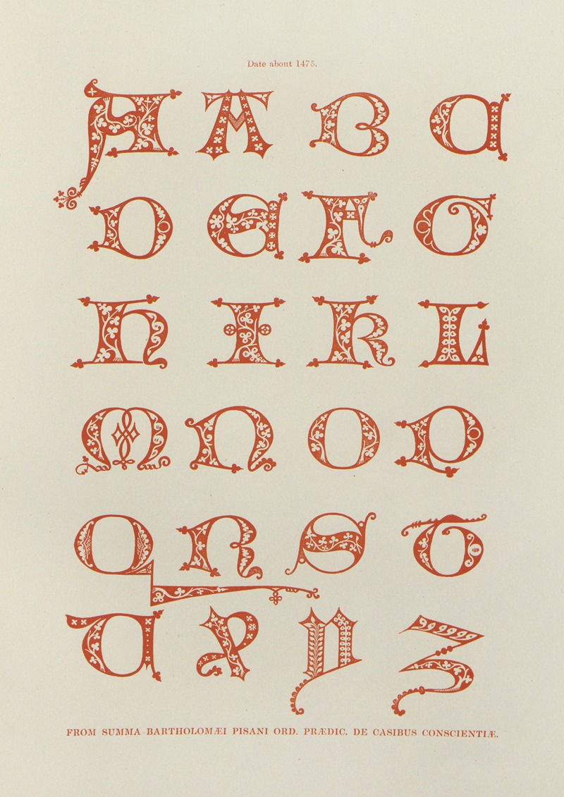 Henry Shaw - Alphabets:  numerals, and devices of the middle ages Pl.20