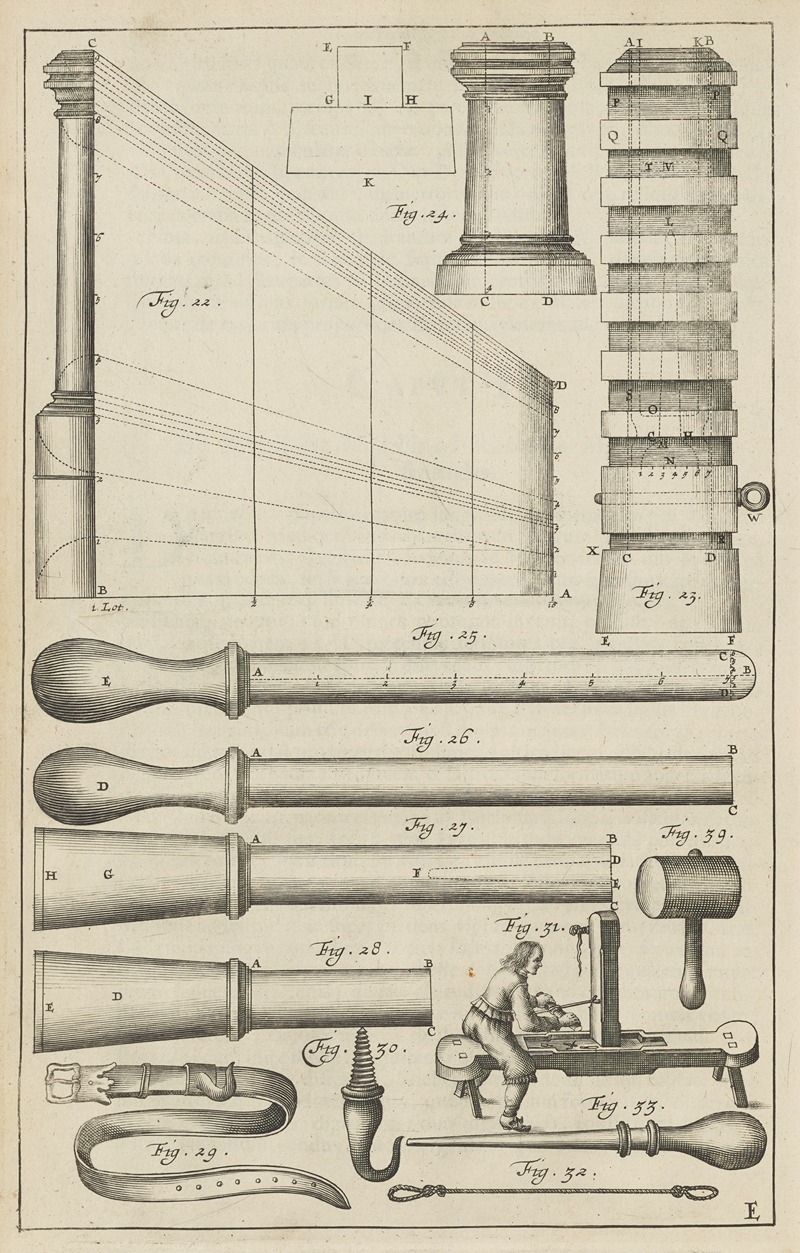 Jacob van Meurs - Plate E: Rocket and cracker molds: instruments for charging rocket cases: tools and techniques for choking rocket cases