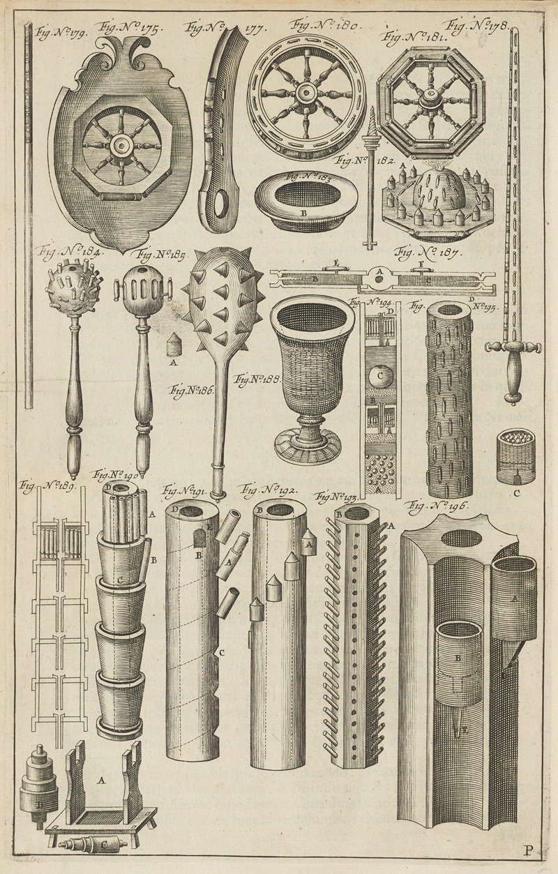 Jacob van Meurs - Plate P: Pyrotechnic shield: pyrotechnic hand weapons: fire wheels and their parts: pyrotechnic cases