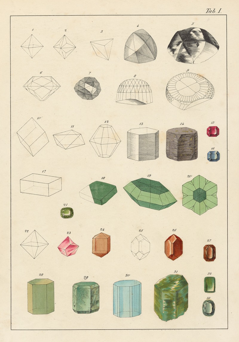 Johann Gottlob Kurr - Plate I: Diamond, Sapphire and Ruby, Chrysoberyl, Spinel, Zircon, Hyacinth, Beryl, and Emerald