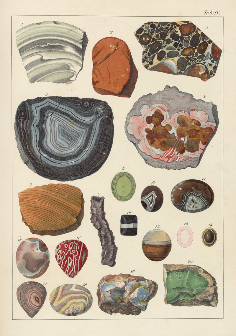 Johann Gottlob Kurr - Plate IV: Quartz and Opal