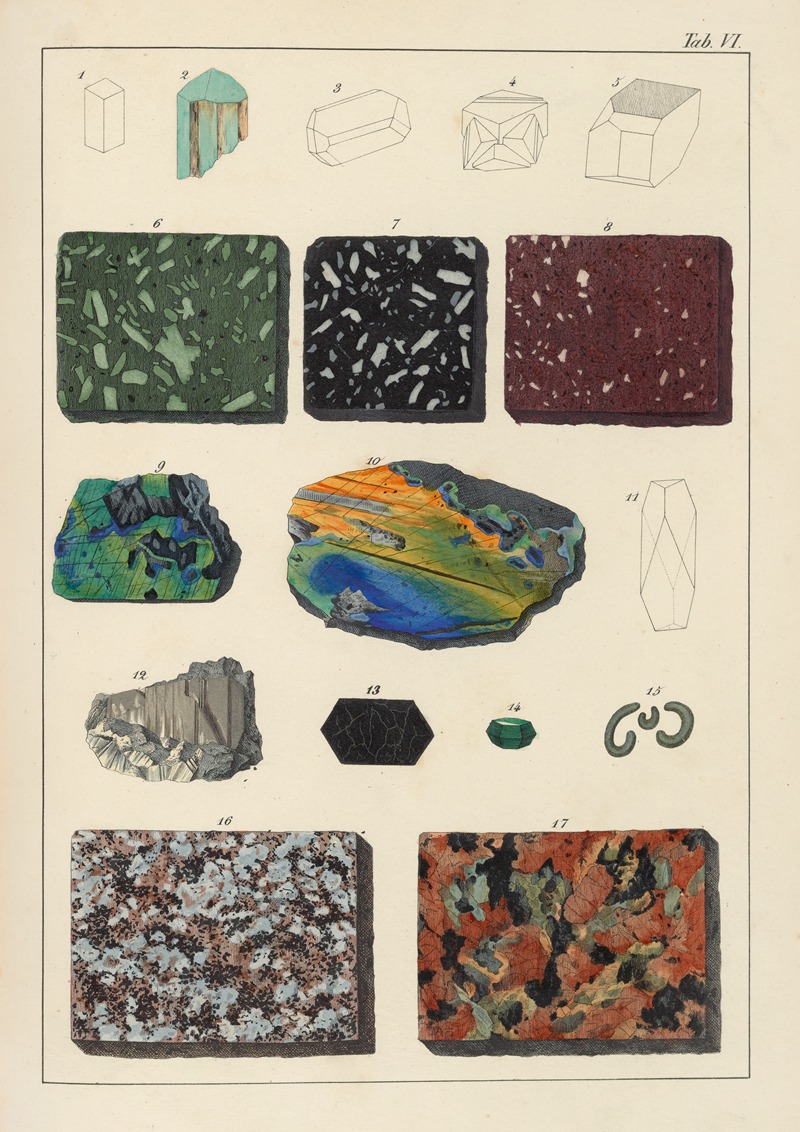 Johann Gottlob Kurr - Plate VI: Felspathic Minerals and Rocks, Micaceous Minerals, Granite