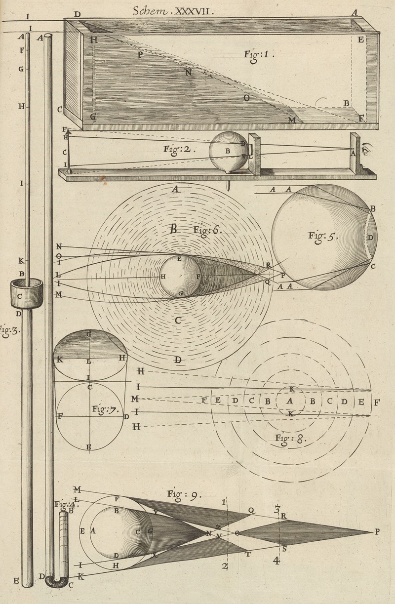 Robert Hooke - Diagram of experiments to study inflection and refraction