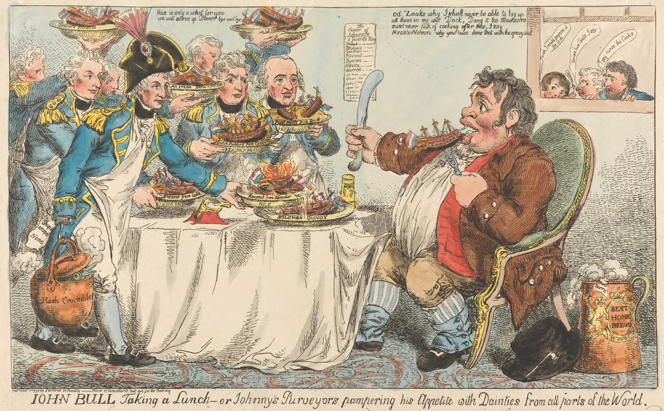 Charles Ansell - John Bull Taking a Lunch – or Johnny’s Purveyors Pampering His Appetite with Dainties From All Parts of the World