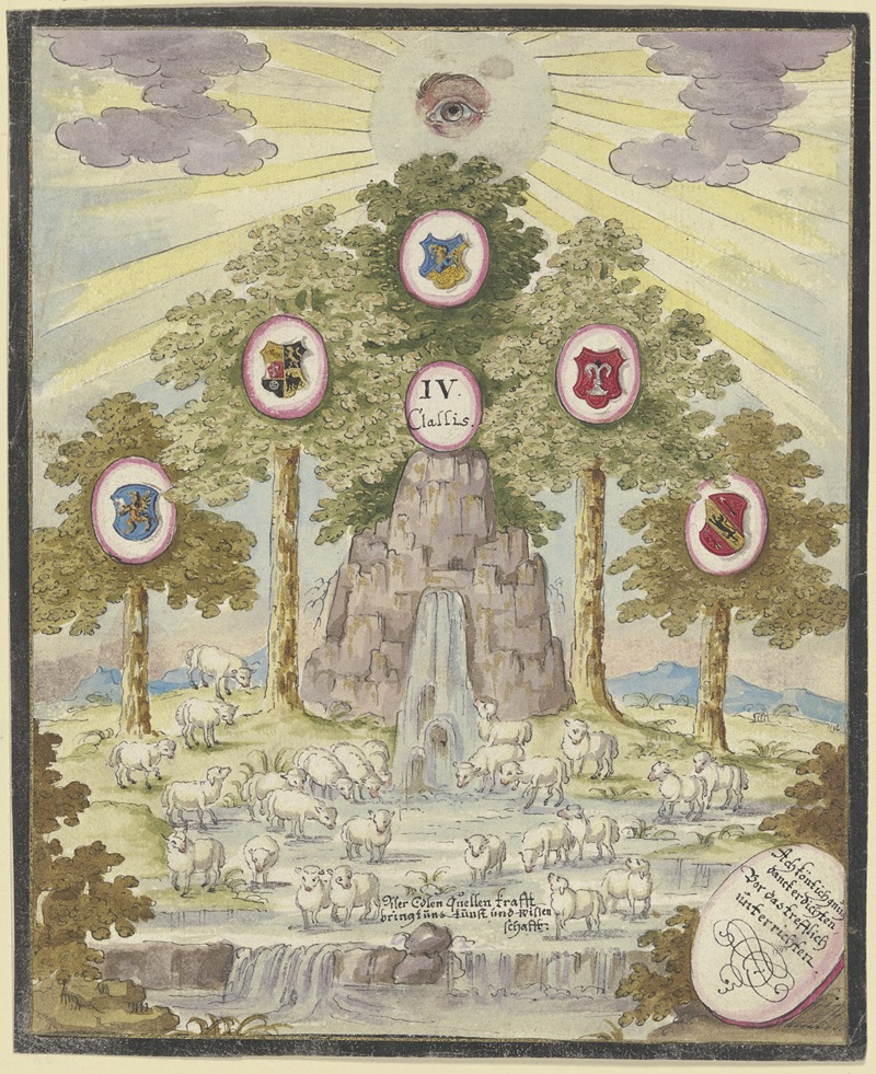 Johann Esaias Nilson - Felsenquelle unter einer Baumgruppe