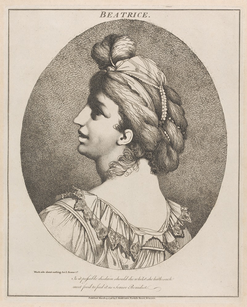 John Hamilton Mortimer - Beatrice, from Much Ado About Nothing, Act 1, Scene 2